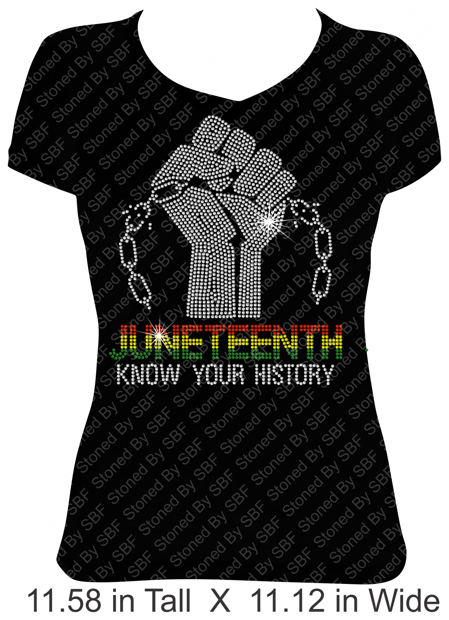 Juneteenth - Know Your History
