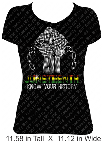 Juneteenth - Know Your History